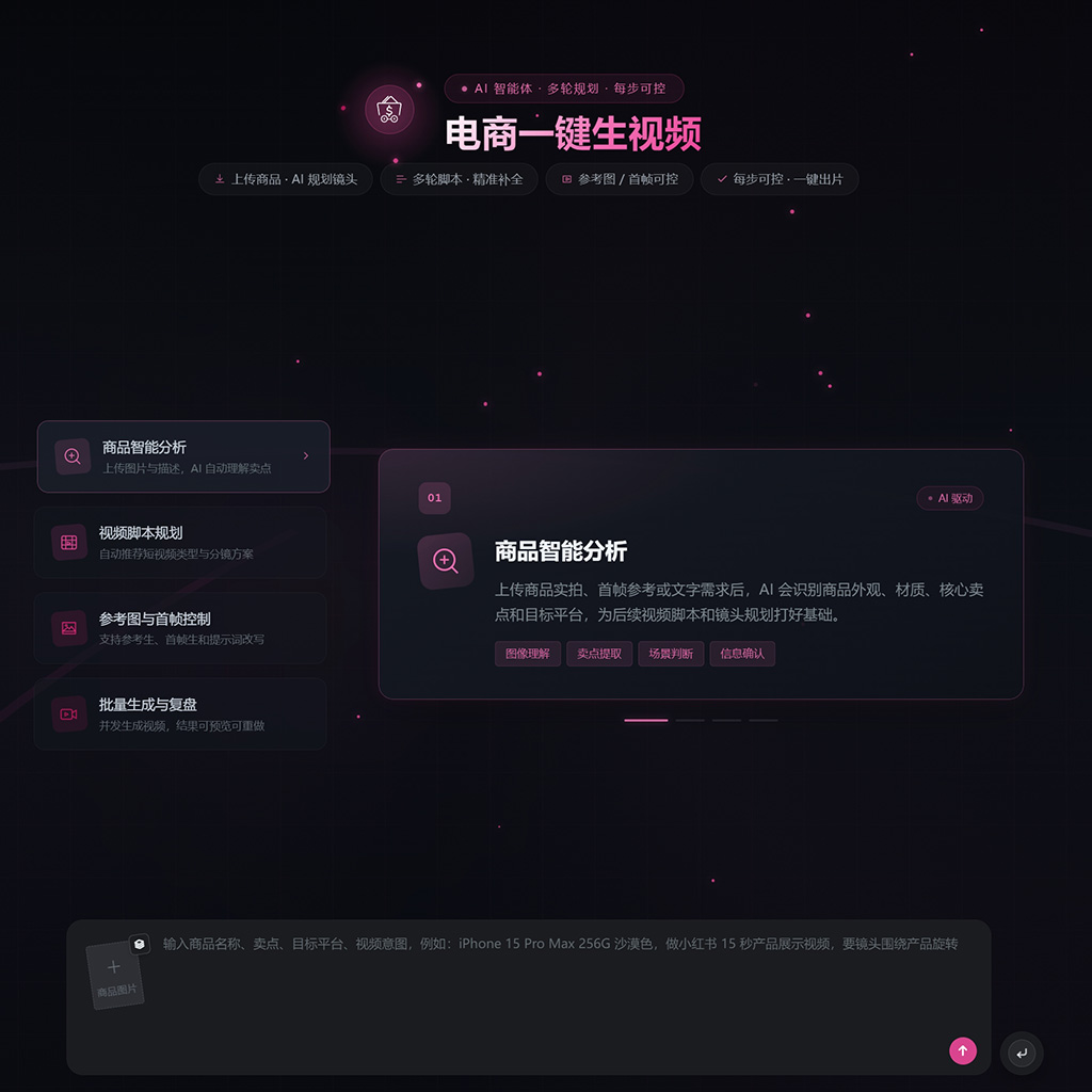 短视频与动态视觉生成案例
